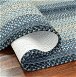 Thickness of Non Slip, Waterproof Rug - Blue Oasis for Entryway